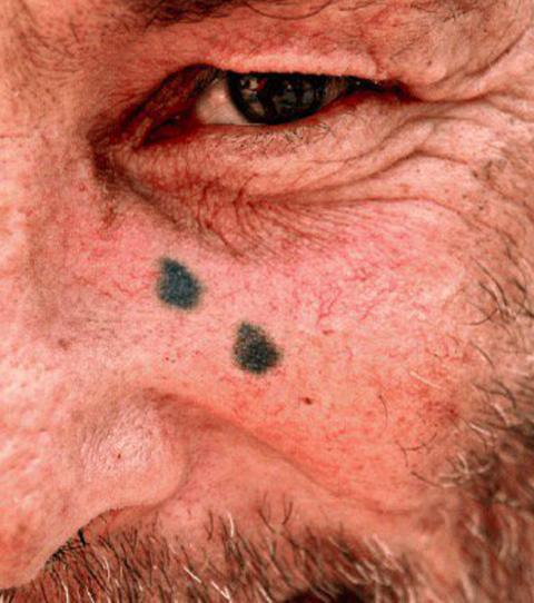 Tattoos The Meanings Behind The Most Famous Prison Tattoos